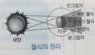 020D4ED5-B6CB-40EB-9431-EEB9D5AA020B.jpeg