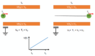 Electrodynamics problem.png
