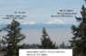 640px-Mt._St._Helens,_Mt_Rainier,_Seen_from_Mount_Calvary_Cemetery_(Portland,_Oregon).png