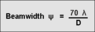 Beamwidth.png