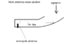 horn crosssection2.GIF