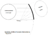 Offset parabolic dish.png
