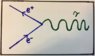 electronpositronannihilation_rotated.jpg