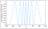 MZ-int-plot-3.png