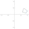 mappingtozplane.jpg