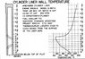 liner-temps.jpg