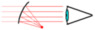 Red_dot_reflex_sight_diagram.png