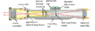 Telescopic_sight_internals-600x195.png