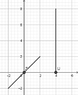 complexLines.png