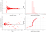 residual_plot_of_expdec1.png