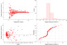residual_plot_of_expdec2.png