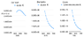 visible.temp.output.curves.png