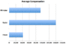 graph.gif
