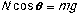 n_eq_mgcostheta.gif
