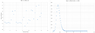 Distributions.PNG