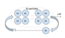nparticles.png