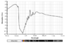 1200px-Absorption_spectrum_of_liquid_water.png