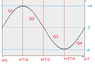 sinewave.png