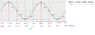 sinewave2.png