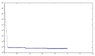 forumgraph.jpg
