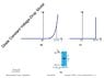 Diode+Constant-Voltage-Drop+Model.jpg