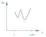 graph_s.png
