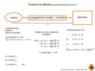 Neutrino+Oscillations+%28Quantum+Mechanics+lesson+5%29.jpg