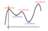 Screen%20Shot%202014-08-31%20at%202.33.00%20PM.png