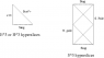 FRW_zero_Lambda_Penrose.png