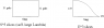 FRW_dust_pos_Lambda_Penrose.png