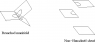 Open_Nghbds_BranchedManifold_Sheaf.png