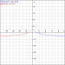 graph.php.png