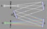 300px-Czerny-turner.png