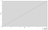 Linear.png