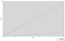 NonlineAR.png