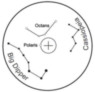 polarscope-classic-reticle.jpg