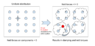 Primordial clumping.png
