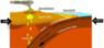 subduction%20zone%20graphic.jpg