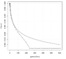 plot.trapezoidal.lim.10.png
