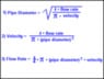 flowrate.gif