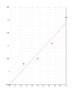 Figure 2018-08-01 20_19_01.png