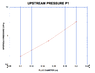 UPSTREAM PRESSURE.png