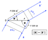laue_equations.png