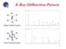 X-Ray+Diffraction+Pattern.jpg