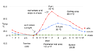 2018.08.10.house.cooling.analysis.png