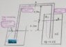 hydrostatics.jpg