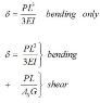 Shear%20Correction.jpg