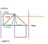 core50ACsq_wav4.jpg
