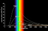 blackbody-radiation-stars.jpg