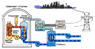 PressurizedWaterReactor.gif